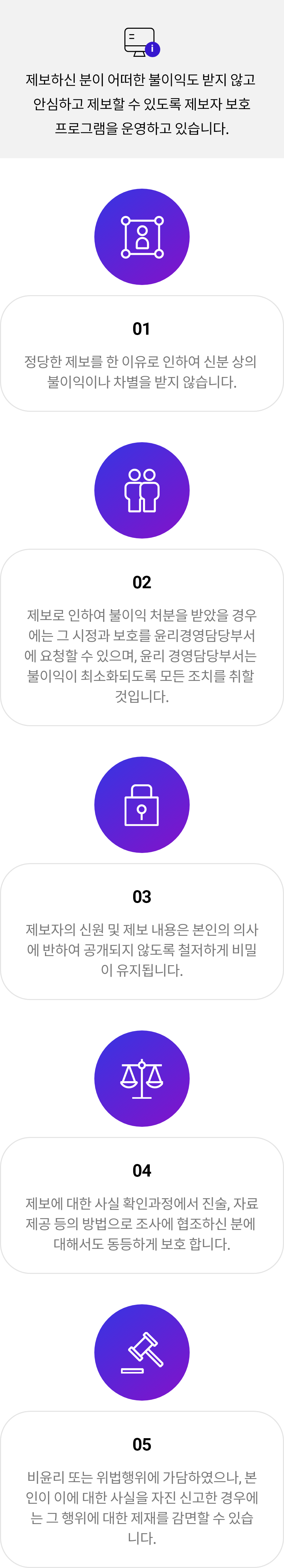 임직원 비윤리적 행위 신고 항목